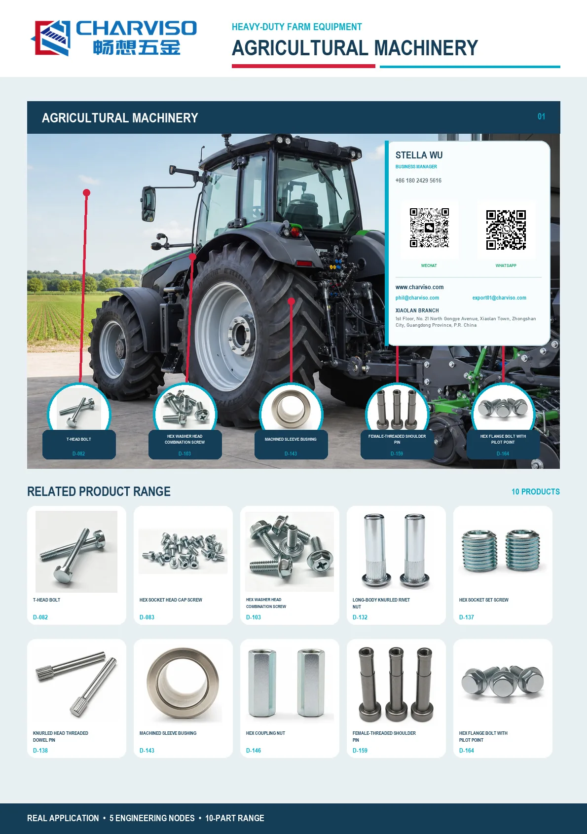 Agricultural machinery component applications