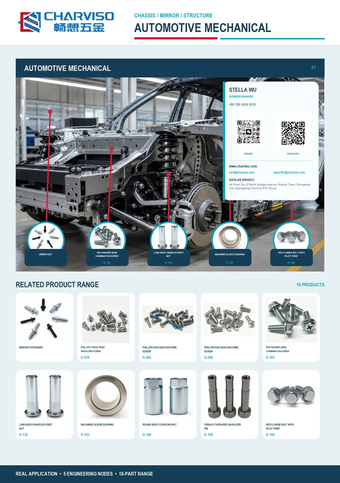 Automotive and mechanical precision component applications