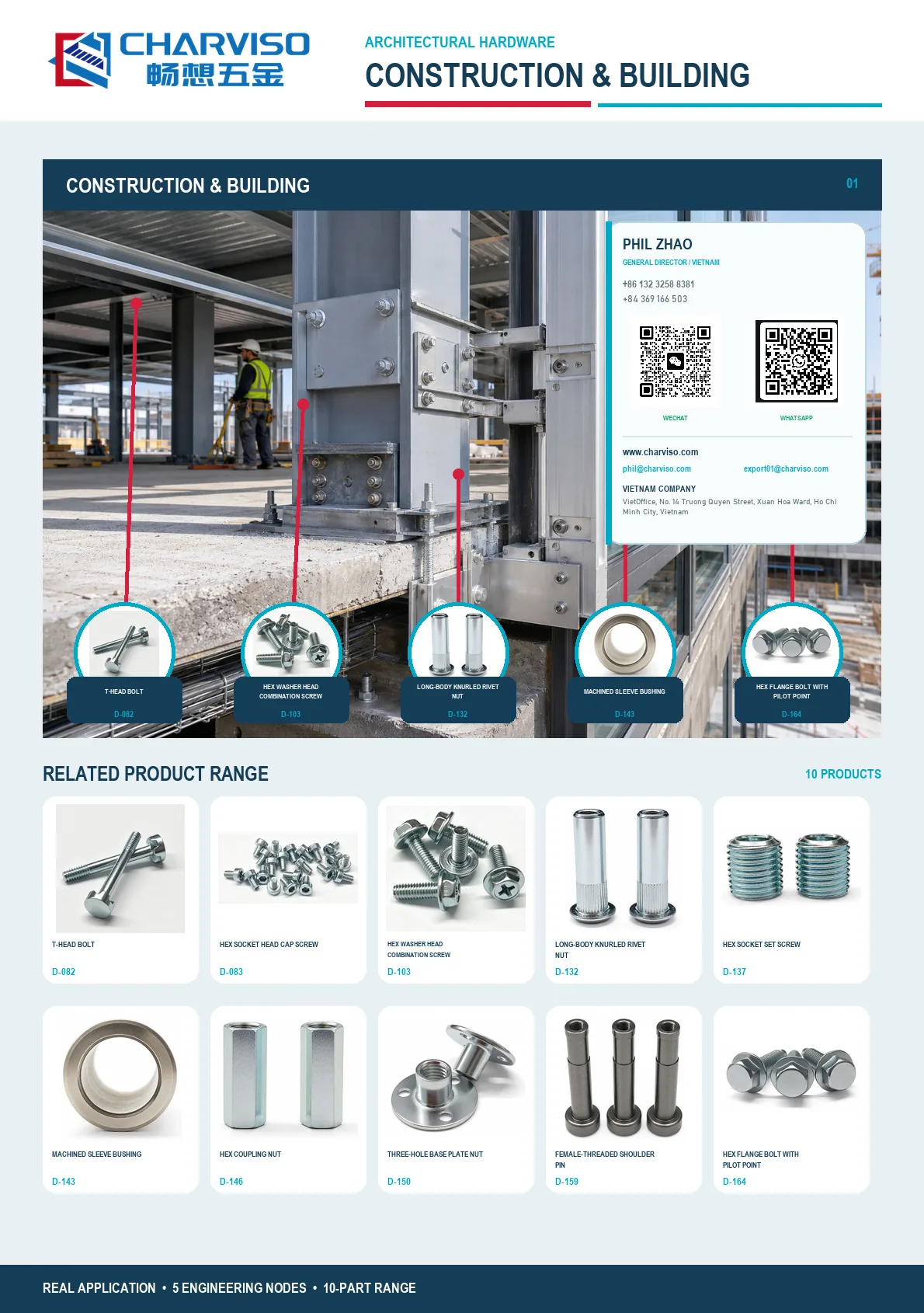 Construction and building fastening applications