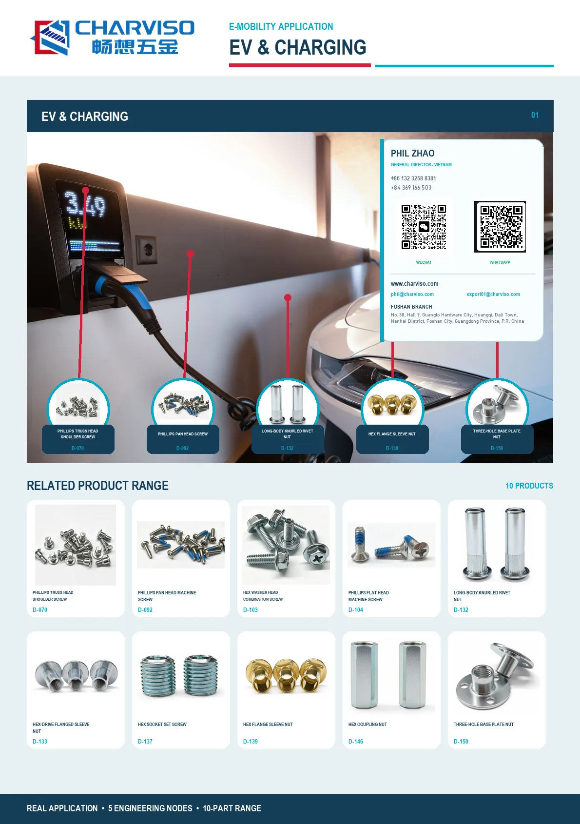 EV charging station component applications