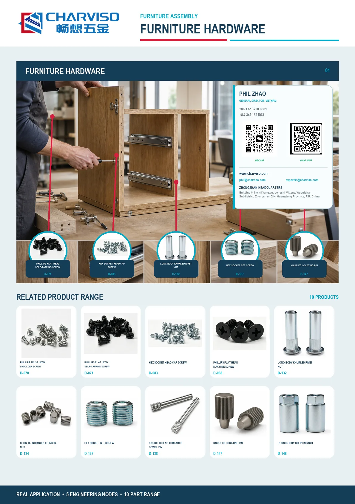 Furniture hardware and threaded insert applications