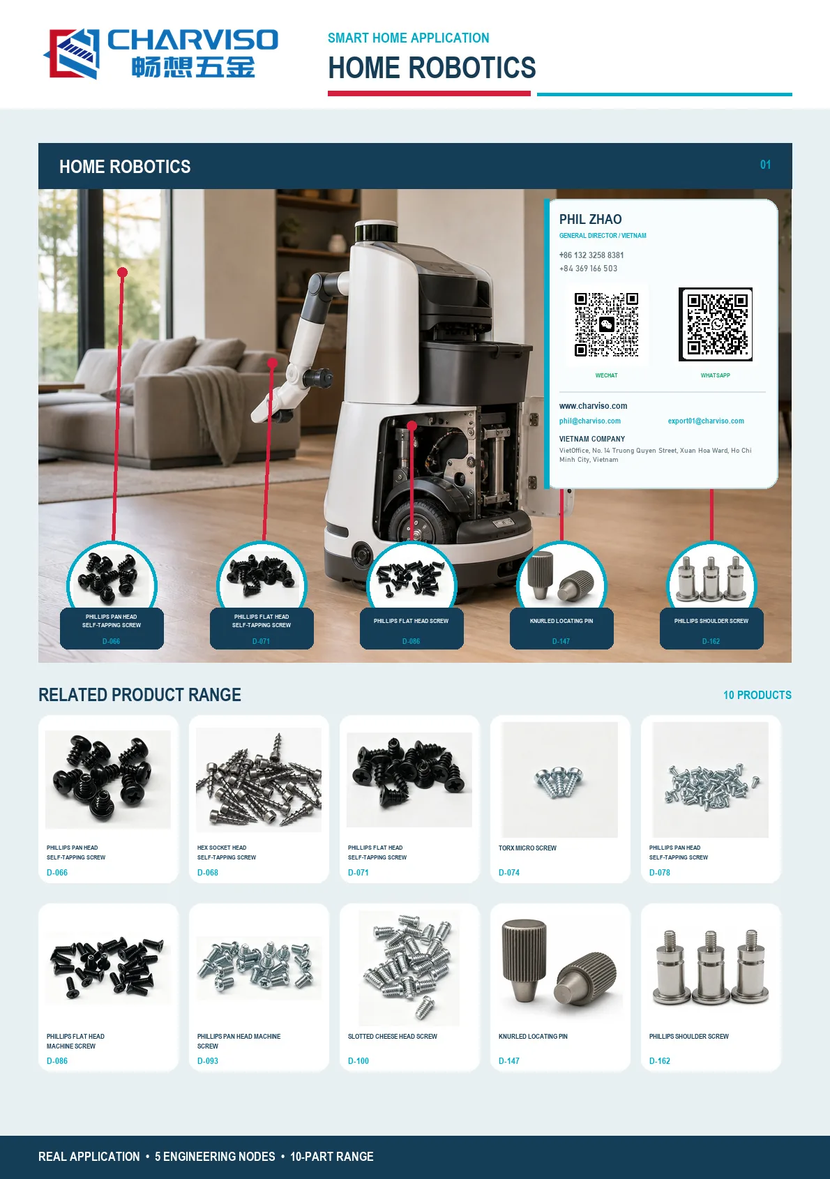 Home robot precision component applications