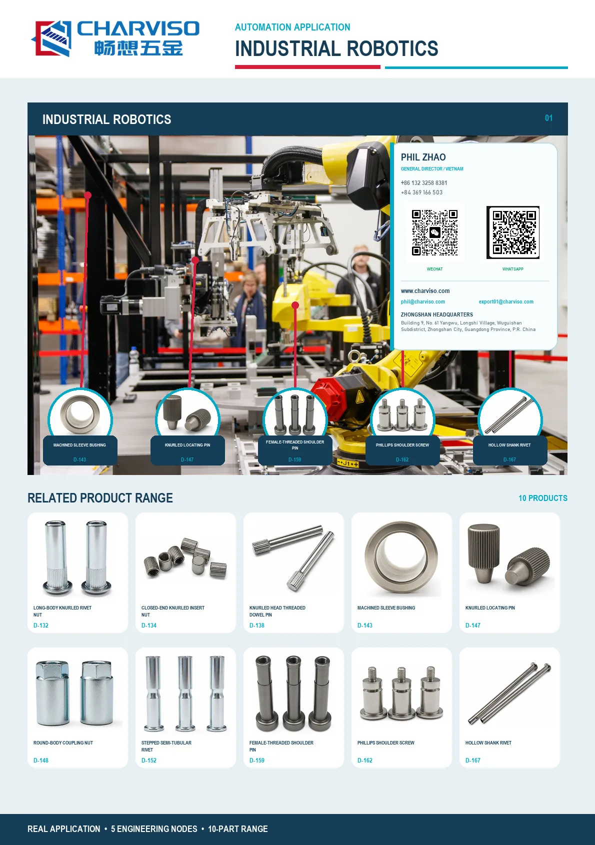 Industrial robot precision component applications