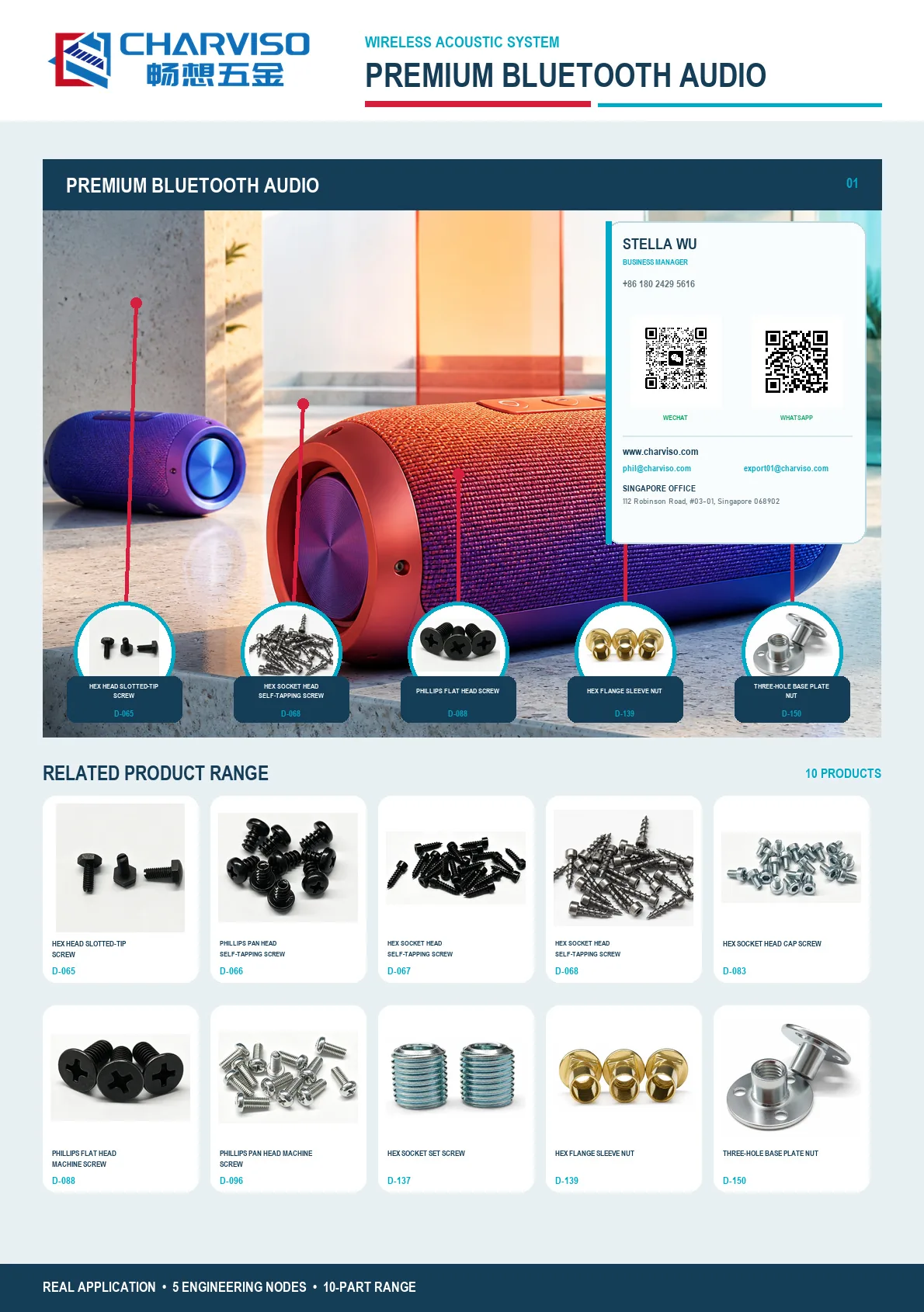 Premium Bluetooth audio component applications