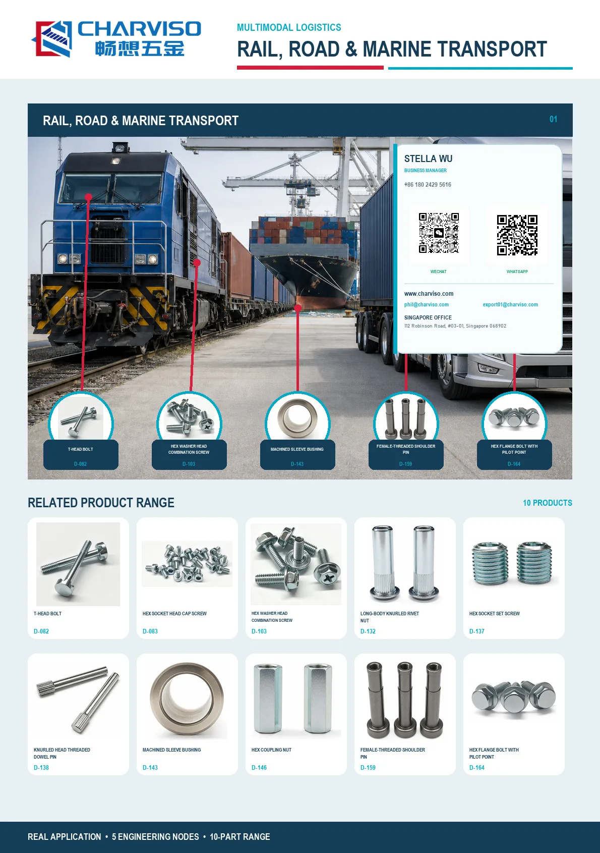 Rail road and marine transport component applications