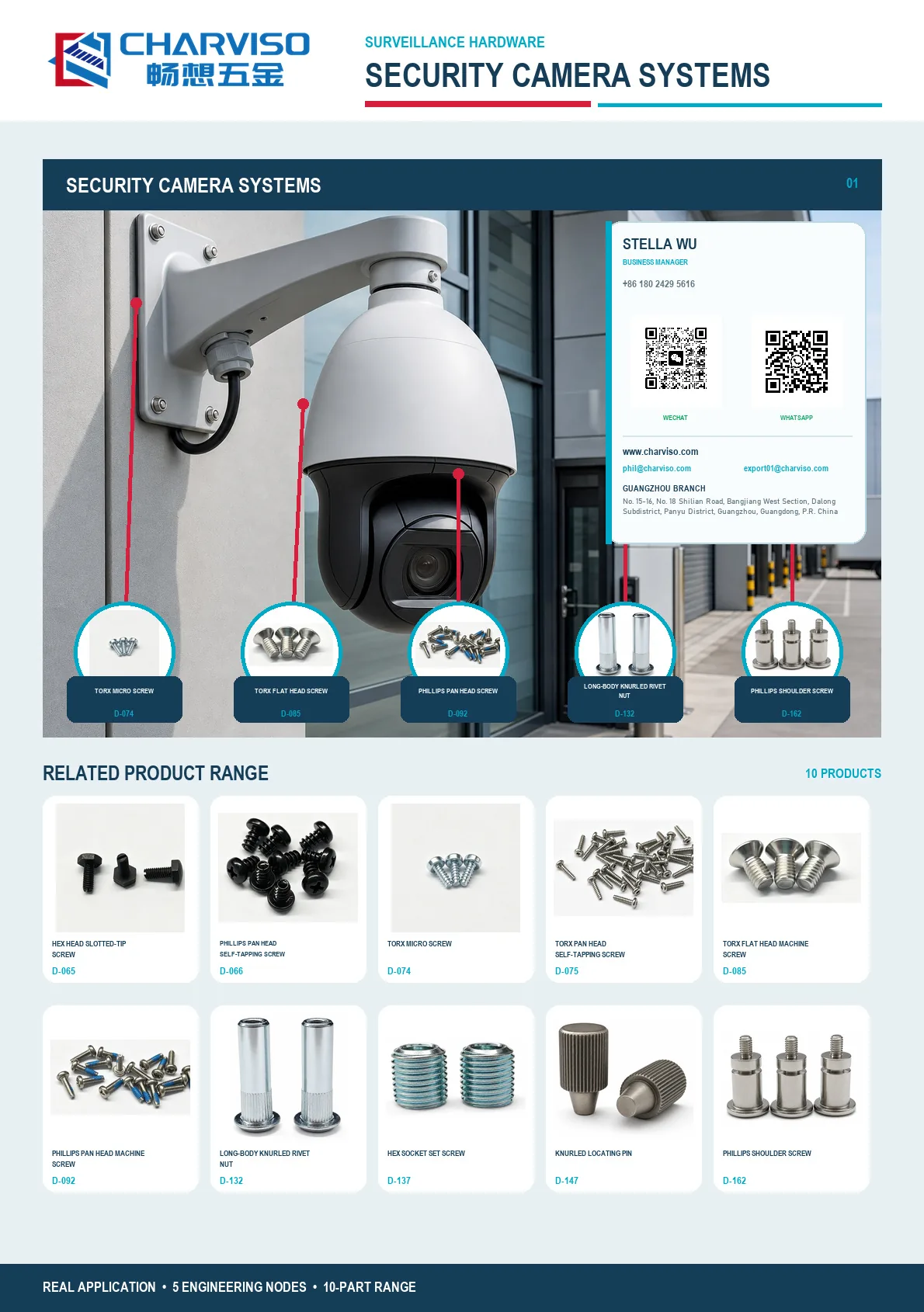 Security camera system precision hardware